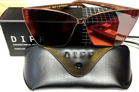 DIFF Polarized Sunglasses